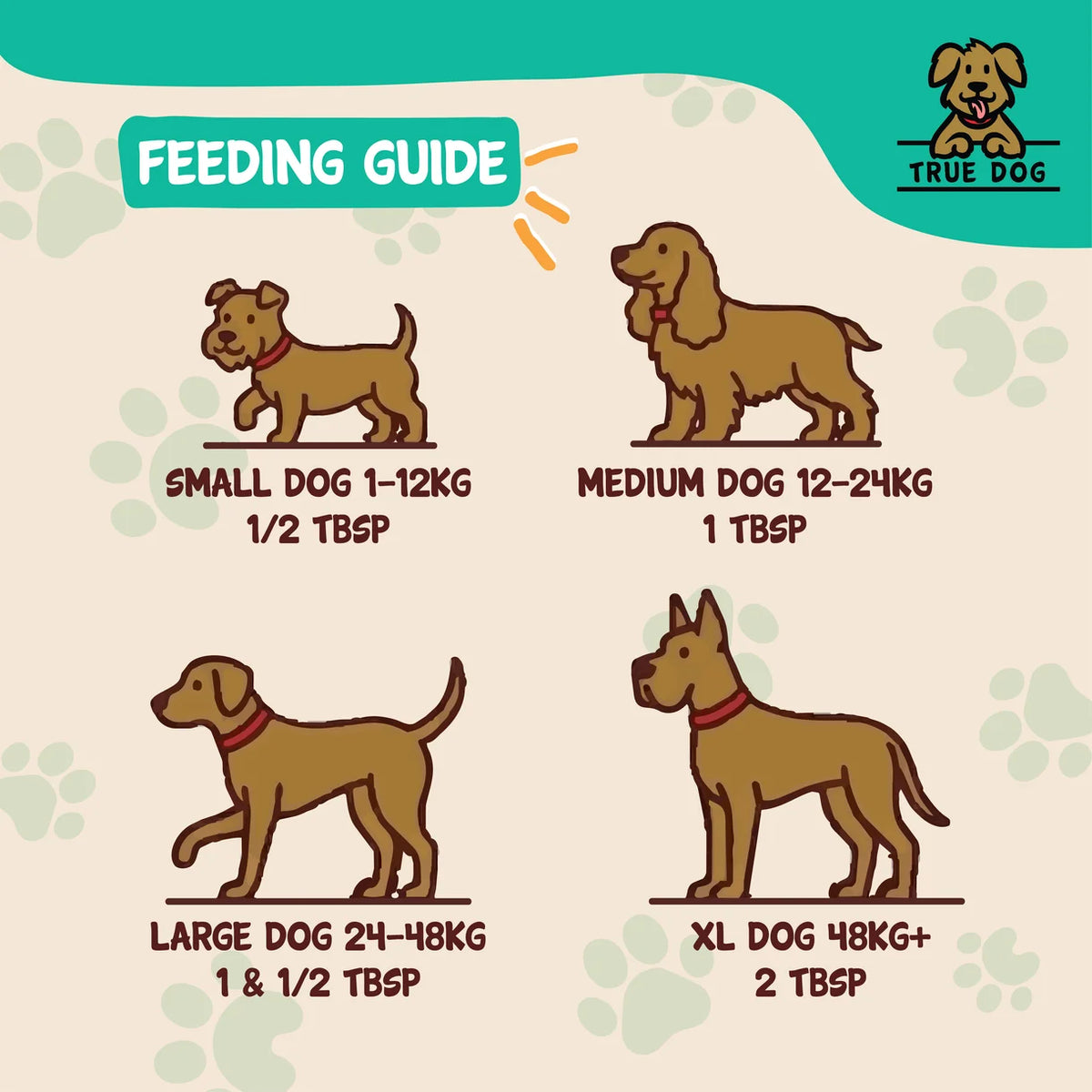 True Dog Pumpkin Powder with Pre, Post & Probiotics 100g